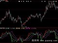 大智慧庄散智斗指标公式