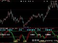 大智慧牛年奔牛指标公式