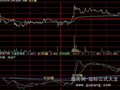 大智慧主力扫盘分时指标公式