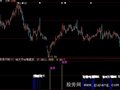 大智慧涨停回马枪指标公式