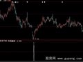 大智慧市场赢家选股指标公式