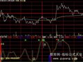 大智慧申奥星座掌控分时指标公式