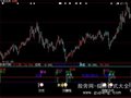 大智慧8888指标公式