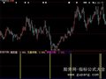 大智慧超级高控盘选股指标公式