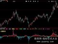 大智慧鹰眼控盘指标公式