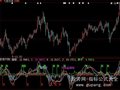 大智慧中短线买卖指标公式