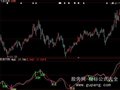 大智慧加光密指标公式