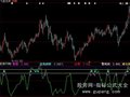 大智慧卖股找我指标公式