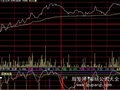 大智慧鹰眼筹码分时指标公式