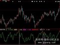 大智慧逢高派发指标公式
