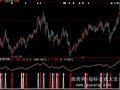 大智慧超级短赚指标公式