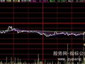大智慧分时雄起指标公式