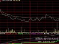 大智慧分时买卖指标公式
