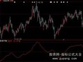 大智慧航海家主力追踪指标公式