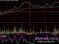 大智慧鹰眼探险分时指标公式