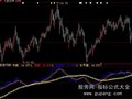 大智慧航海家智能辅助指标公式