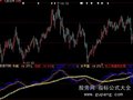大智慧航海家智能三角指标公式