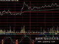 大智慧精确打击分时指标公式