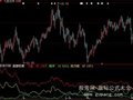 大智慧航海家飞鱼出水指标公式