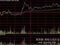 大智慧彩色分时成交量指标公式