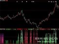 大智慧绝品窗口指标公式
