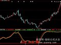 大智慧秘密筹码指标公式