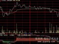 大智慧赢家分时指标公式