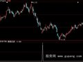 大智慧感恩庄家选股指标公式