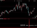 大智慧老成谋点选股指标公式