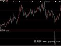 大智慧期望3%选股指标公式