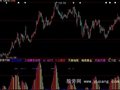 大智慧短线看盘指标公式