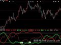大智慧飞刀筹码指标公式