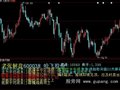 大智慧老张解盘指标公式