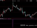 大智慧资金流向选股指标公式