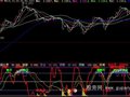 大智慧逍遥二号权证指标公式