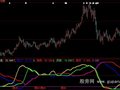 大智慧自用趋势指标公式