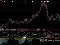 大智慧发现黑马指标公式