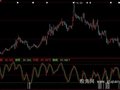 大智慧海洋寻底指标公式