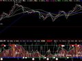 大智慧逍遥一号权证指标公式
