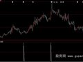 大智慧伏击指标公式