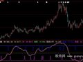 大智慧财运亨通指标公式