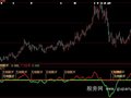 大智慧见钱眼开指标公式