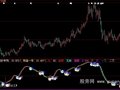 大智慧运钞专列指标公式