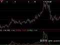 大智慧拉升资金指标公式