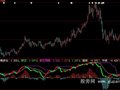 大智慧谷底淘金指标公式