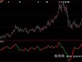 大智慧一根线指标公式