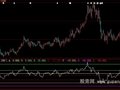 大智慧主力定位指标公式