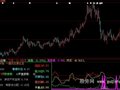 大智慧股海风云指标公式