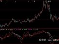 大智慧好用的KDJ指标公式