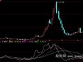 大智慧照妖镜指标公式
